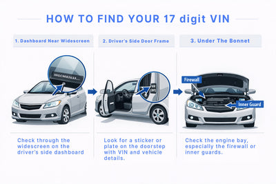 How to find VIN (Vehicle Information Number) in the vehicle?