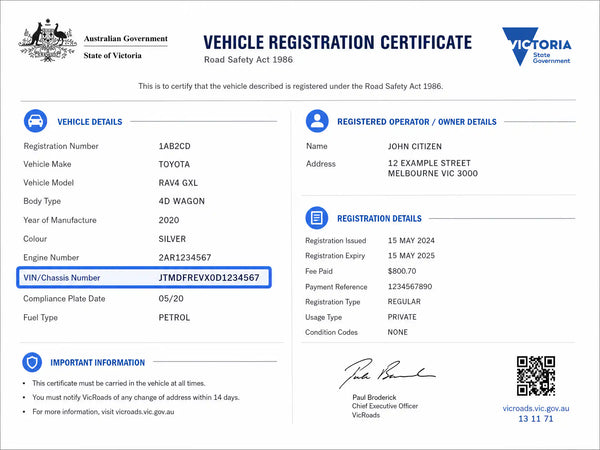 Registration Papers
