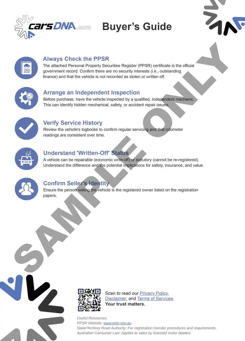 Sample Report